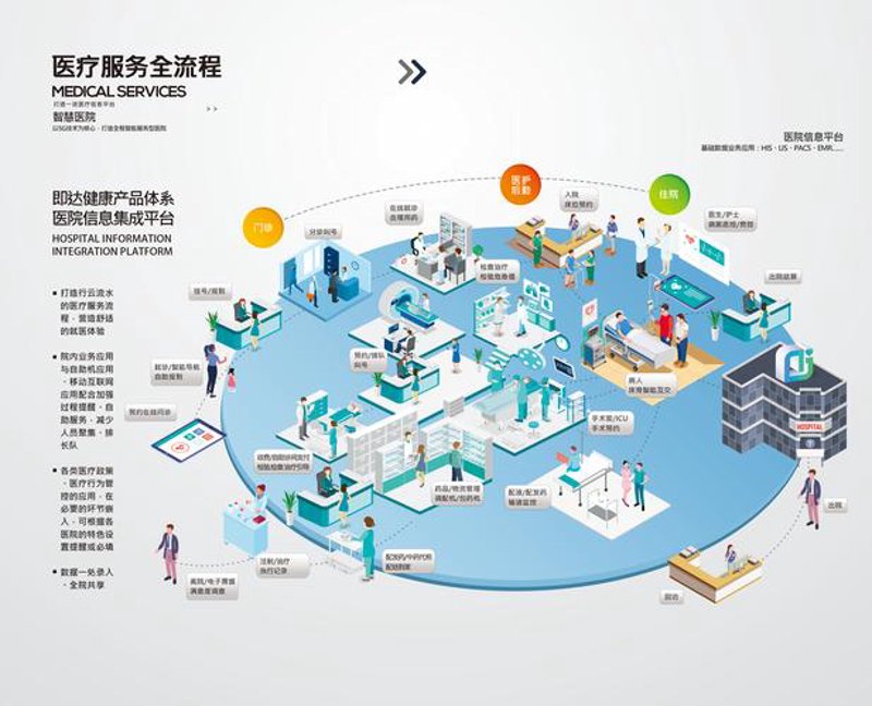 青羚健康科技引领未来健康产业