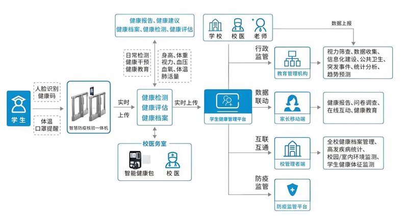 科技引领健康新风尚：青羚健康科技助力绿色生活方式
