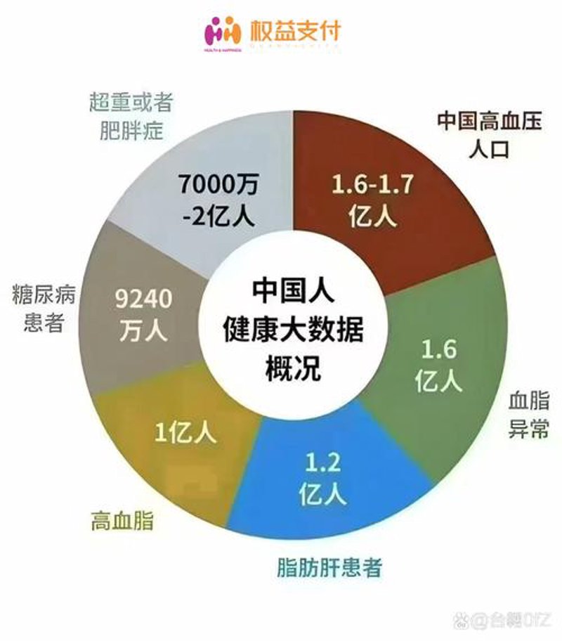 智能健康科技：开启未来生活新篇章